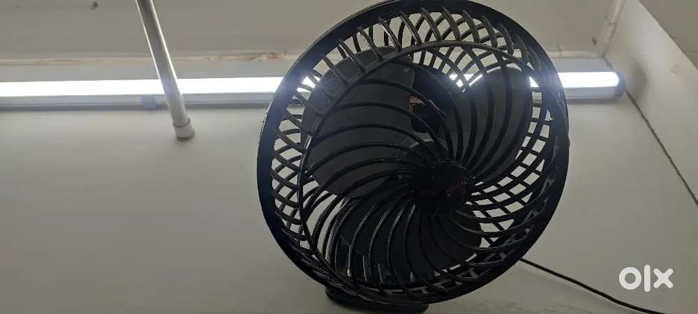Urgent sell all products in very reasonable price