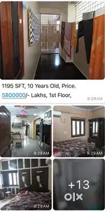Flat for sale at peerzadiguda