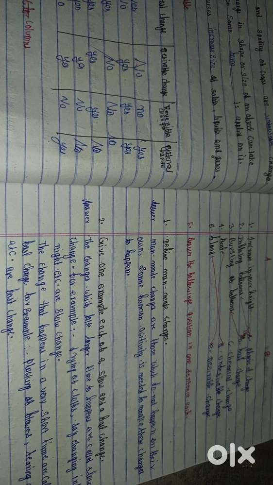 1 to 5 classes tution at low costs