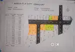 BANGLORE HIGHWAY NEAR BY PLOTS