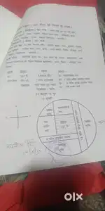 Argent bhana ha