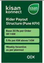 Kisan konnect