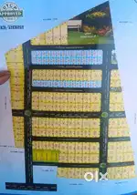 பாப்பம்பட்டி பெட்ரோல் பங்க் அருகில் 4 சென்ட்   இடம் விற்பனைக்கு உள்ளது