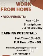Online work from home(part time job)