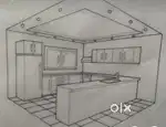Full experienced worker
