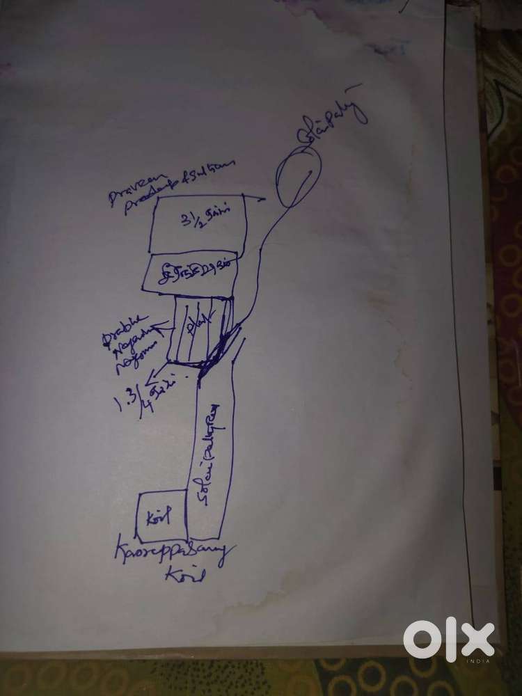 5.15 acre LAND FOR SALE in T.KALLUPATTI