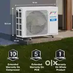 New 1 Ton 3-Star Home Split AC on Rent