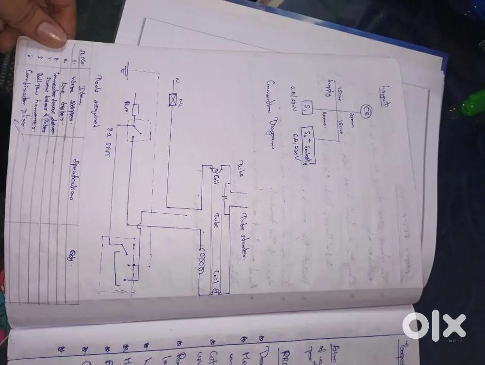 Need a person with good handwriting