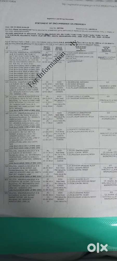 Clear title residential Plot is for sale in very less price