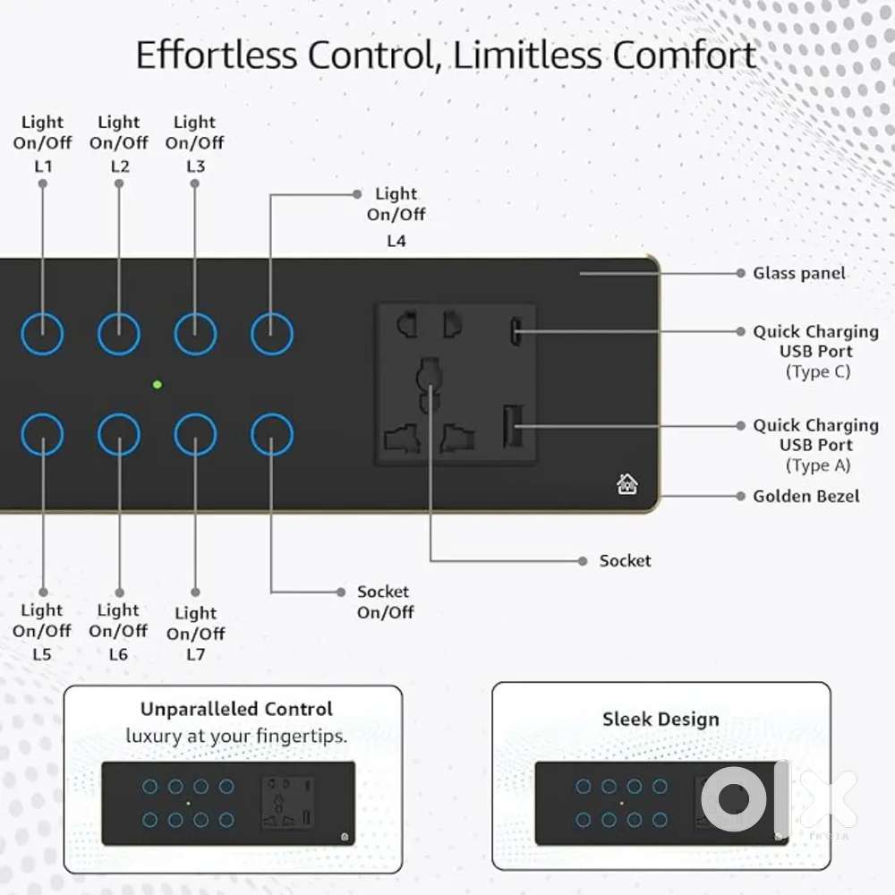Electrition works,board works, any house wiring works
