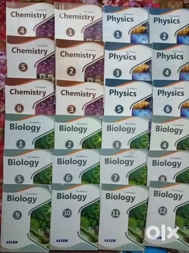 Allen neet module 2023-24