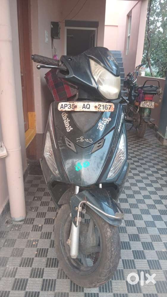 Not issues are not there