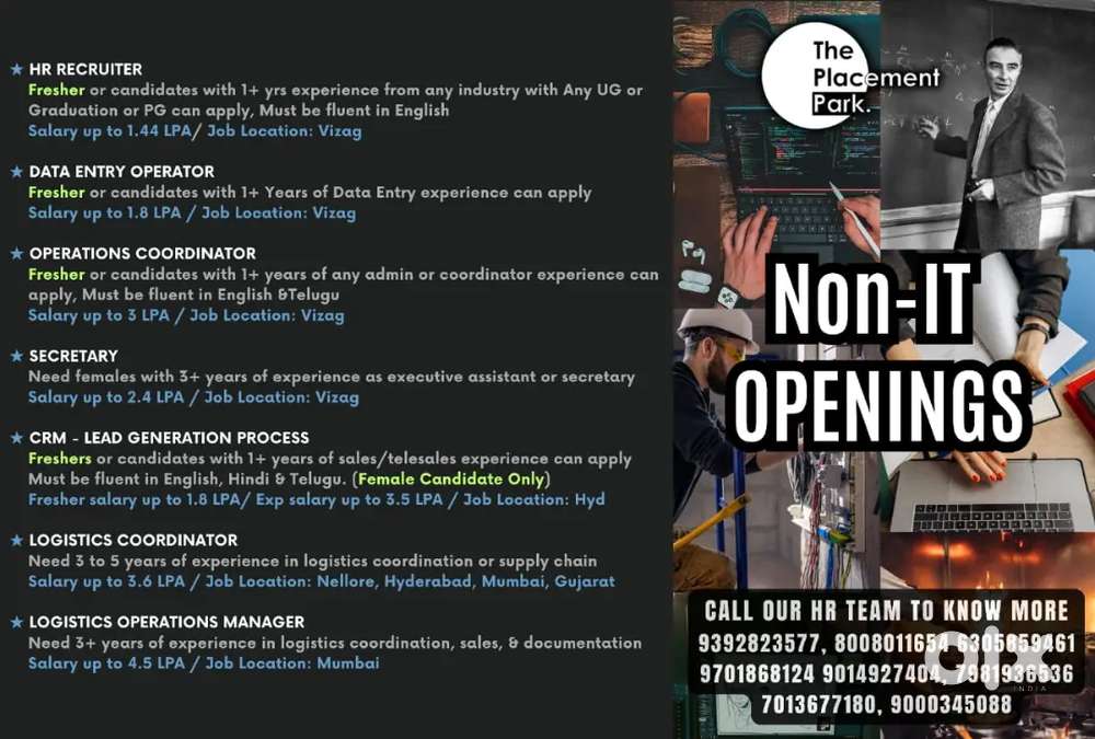 Hiring for IT  and non It