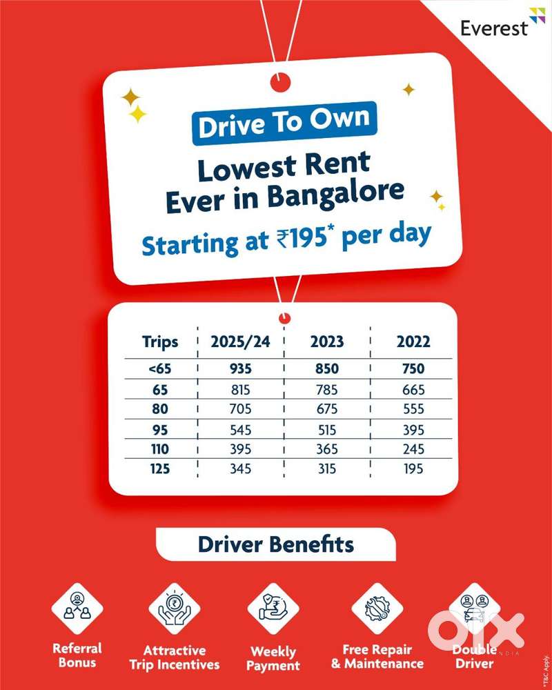 Driver Wanted: Join Everest Fleet’s D2O Program Today!