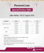 Personal loan ,pf withdraw  home loan