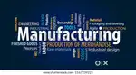 Hiring for manufacturing company