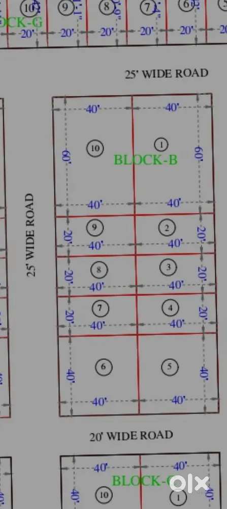 छोटे छोटे आवासीय प्लॉट east facing