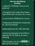 Jaka ban die ha sor Shillong bad sha Bhoi