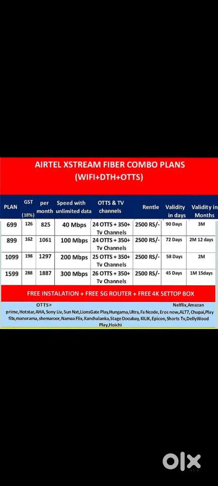Airtel Xtreme Fiber now Available in Villages Also