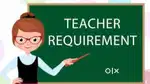 Teacher requirement ( male and female)