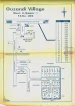 Residential plot for sale