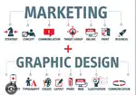 GRAPHIC DESIGNER & DIGITAL MARKETING