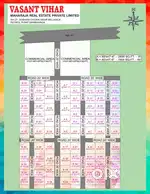 Prime location plots