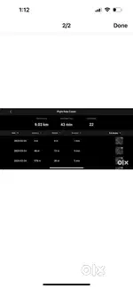 Dji avata 1