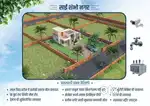 Pen madhe  highway lagat jamin