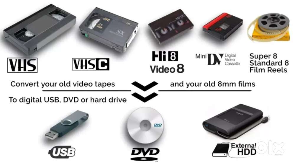 Apni purani VHS cassette ko pendrive mai convert karwaye