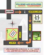 Corner  ka plot