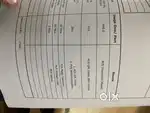 Math and science Tuition