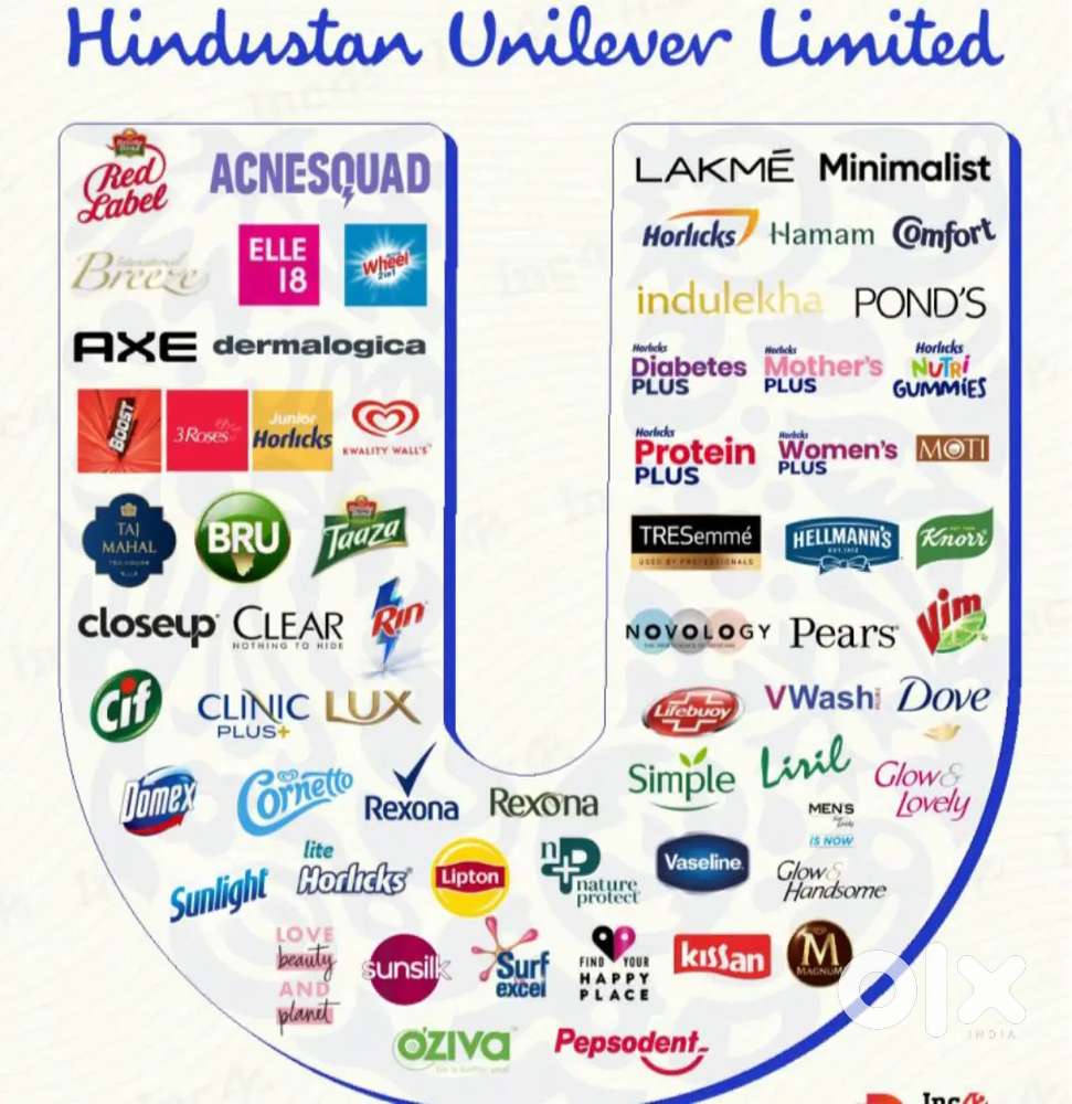 Marketing Executive for Unilever @ Thiruvala