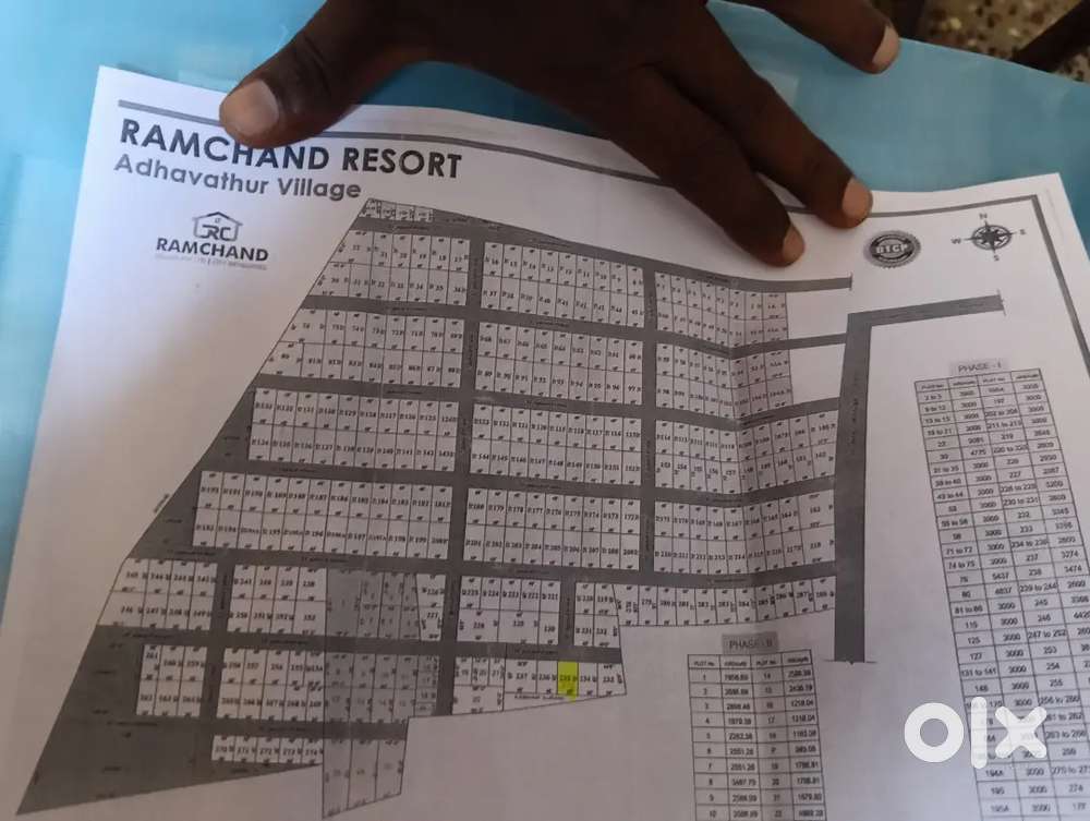 Athavathur area,near Muthu nagar