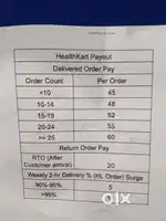 Delivery boy