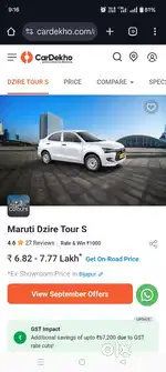 Maruti Suzuki Swift Dzire Tour 2024 Petrol 0 Km Driven