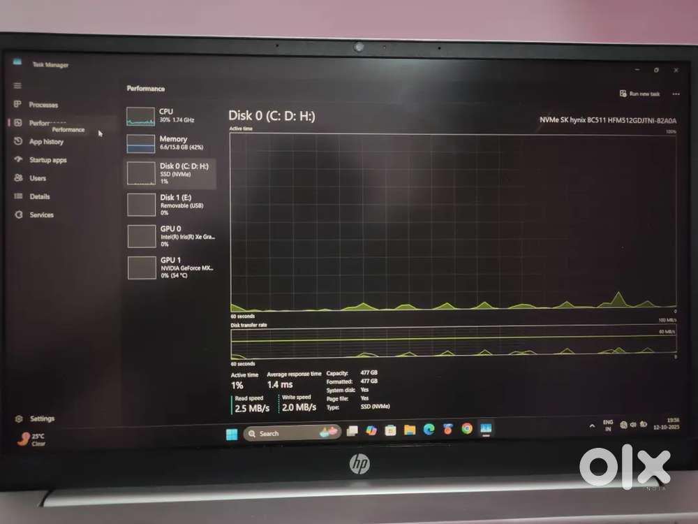 HP pavilion 15 Intel core i5 11th gen - (16GB/512GB windows 11 Pro )