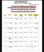 Tution teacher upto class 10
