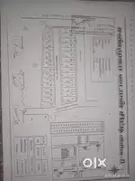 Shanmuga diamond city, abishegapakkam, Pondicherry