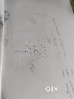 I want to sell my agriculture plot