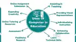 Computer Software Teacher
