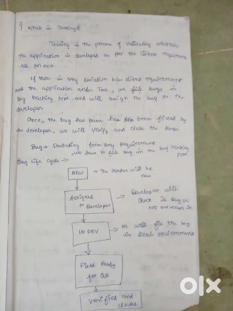 Manual Testing & Java Real time telling experience