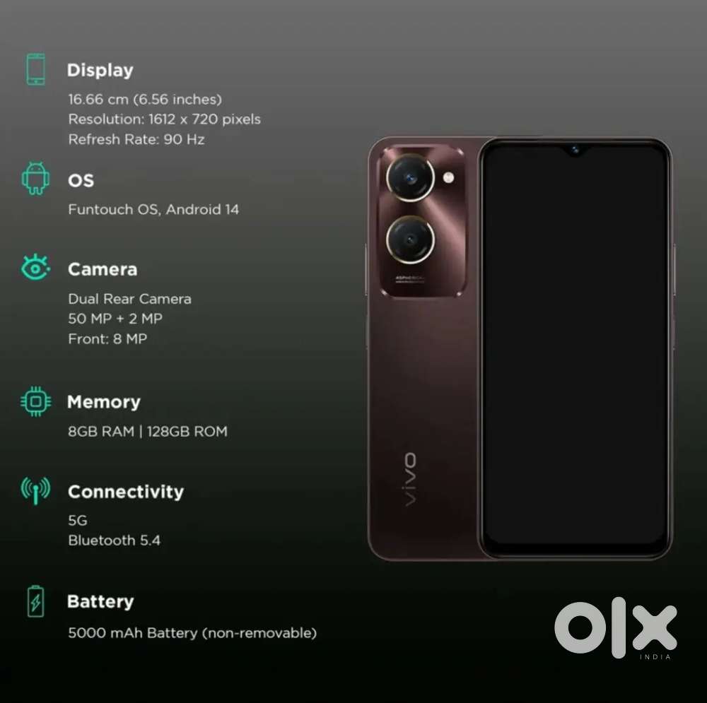 Vivo Y28s selling New Now Urgently please