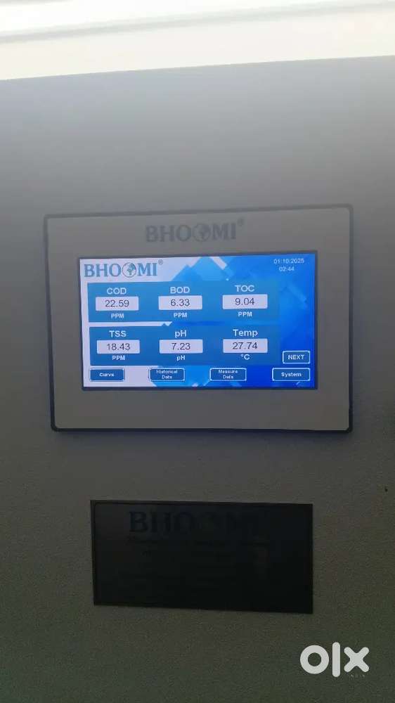 Plant incharge (Maintenance)