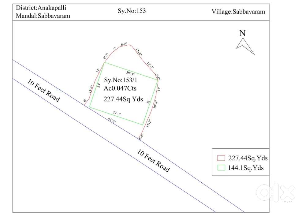 Plot for sale near sabbavaram