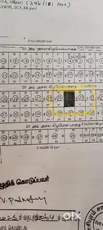 Plot for sale