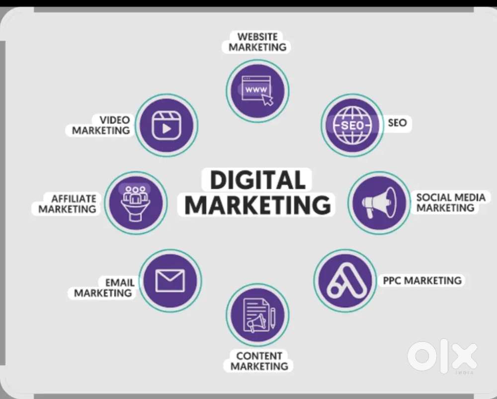 Required female candidate for online digital marketing