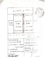 I-49, Kunj Vihar Extension, Sri Ganganagar