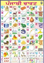 Punjabi classes