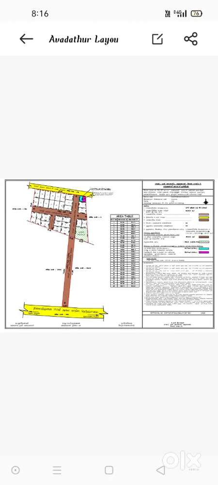 Land +House DTCP APPROVED PLOT
